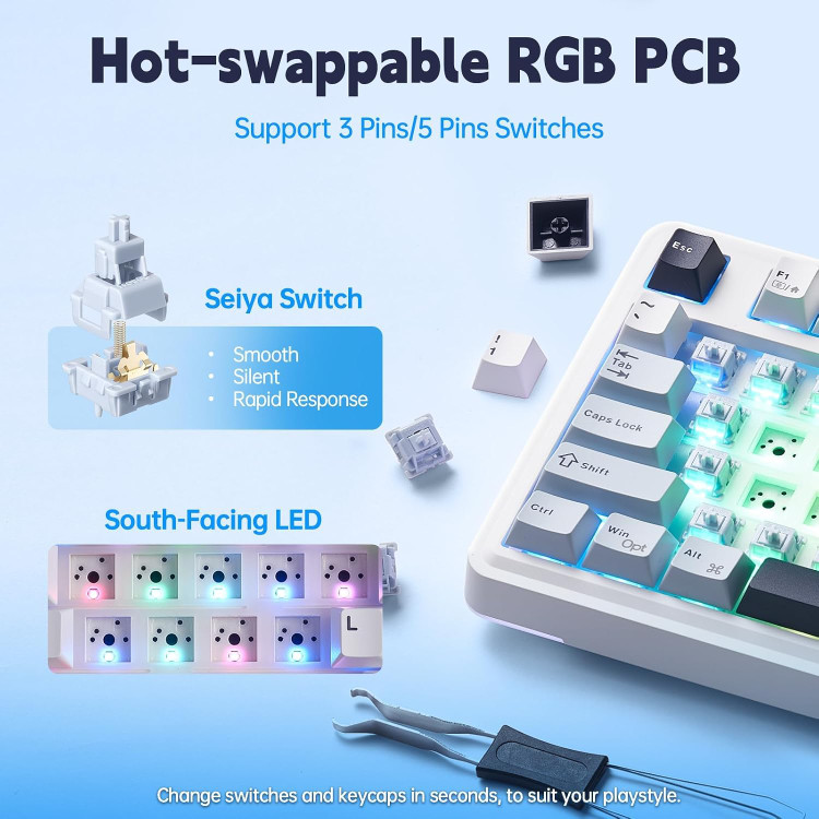نوار نورپردازی RGB جانبی کیبورد آکاردئونی AULA AU75