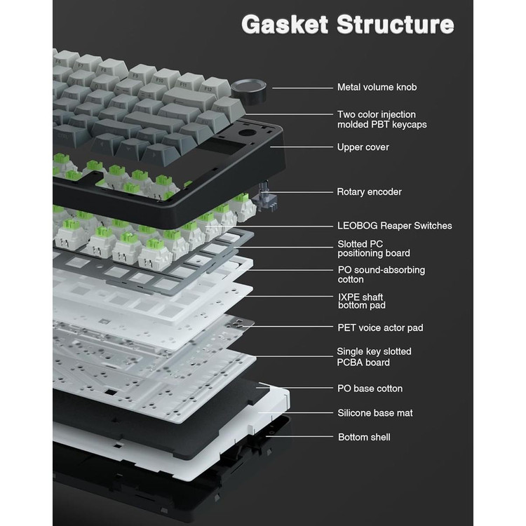 کیبورد مکانیکال بیسیم Aula F75HE، کیبورد گیمینگ با ساختار Gasket و قابلیت Hot-Swap (تعویض آسان سوییچ)، مجهز به ولوم کنترل (Knob)، کیبورد شخصیسازیشده با سه حالت اتصال (بلوتوث/دانگل ۲.۴ گیگاهرتز/سیمی)، کیبورد ۷۵ درصد با لایهگذاری پنجلایه، کلیدهای PBT، و نوار نورپردازی RGB جانبی؛ سازگار با اندروید، ویندوز، مک و کامپیوترهای شخصی.